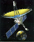 RadioAstron (Lavochkin Assoc.)